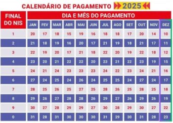 Calendário do 13º Bolsa Família