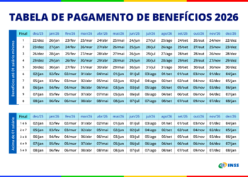 INSS 2026: Veja o calendário de pagamentos e como conferir os valores a receber