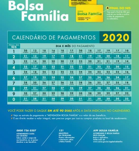 Calendário do Bolsa Família