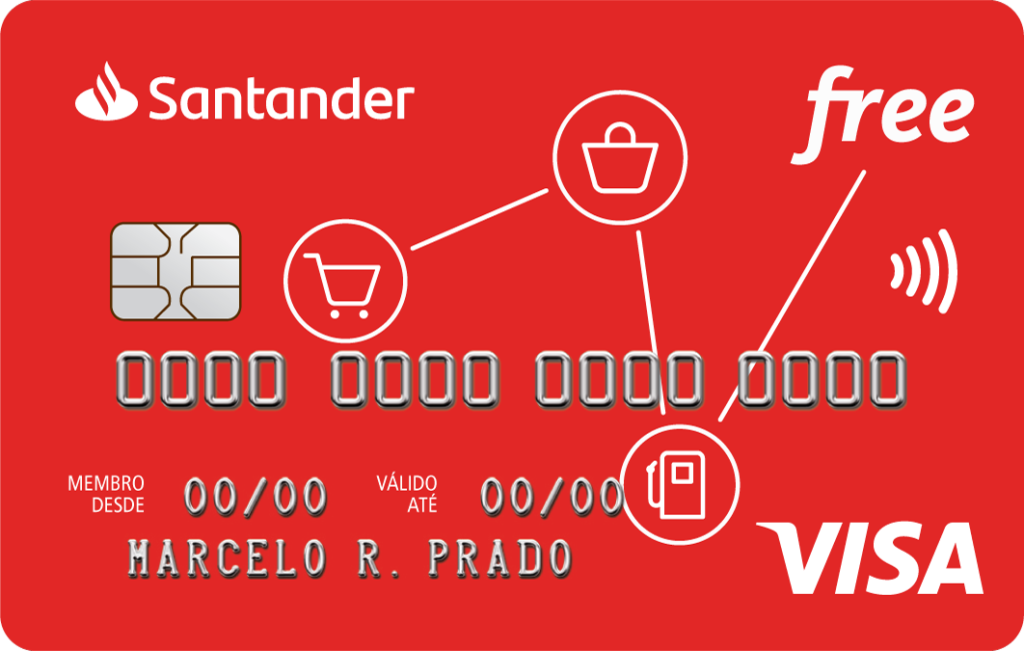 Santander Free x Nubank