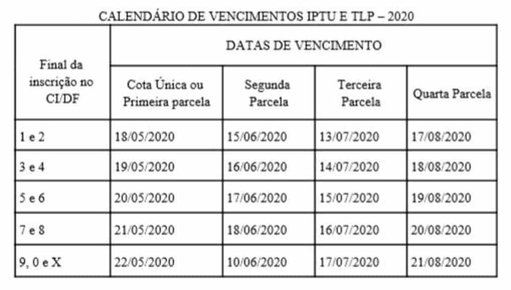 Calendário IPTU DF 2020