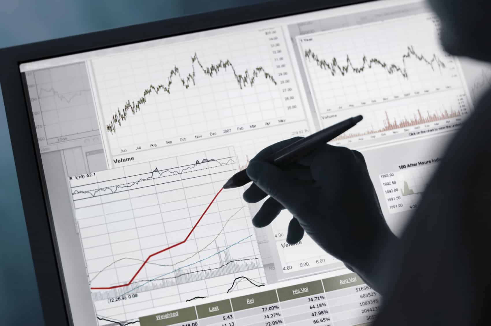5 Dicas para gerenciamento de sucesso na abertura da sua empresa