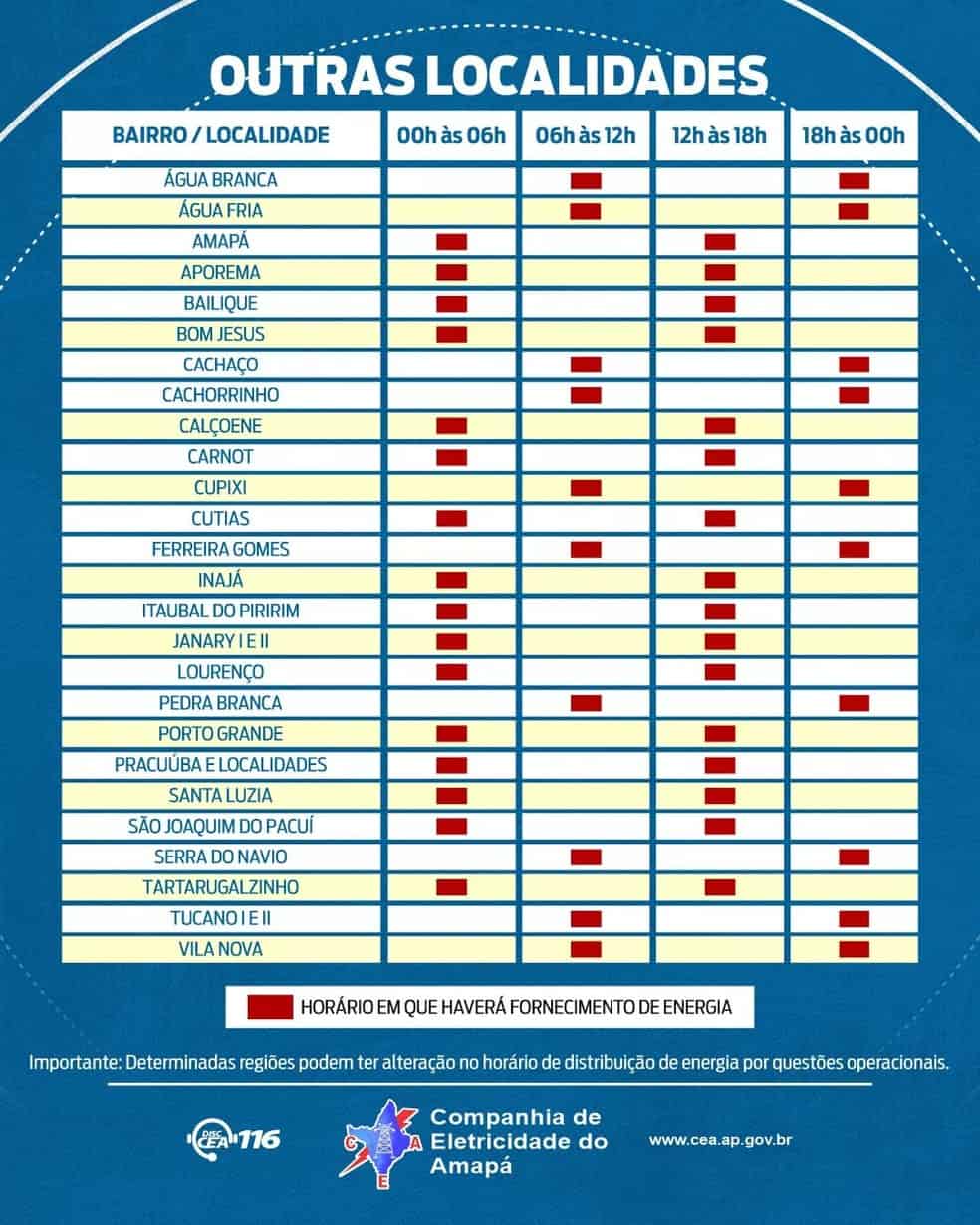 Amapá - cronograma de rodízio - comunidades e cidades do interior — Foto: CEA/Divulgação
