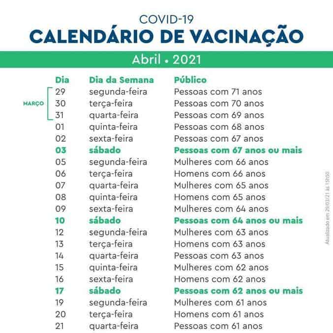 Profissionais da saúde são imunizados com 2ª dose da vacina em SP e RJ (Imagem: Prefeitura do Rio de Janeiro)