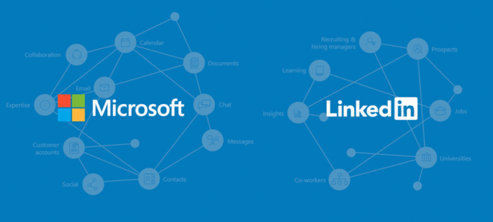 LinkedIn e Microsoft abrem inscrições para 96 cursos gratuitos