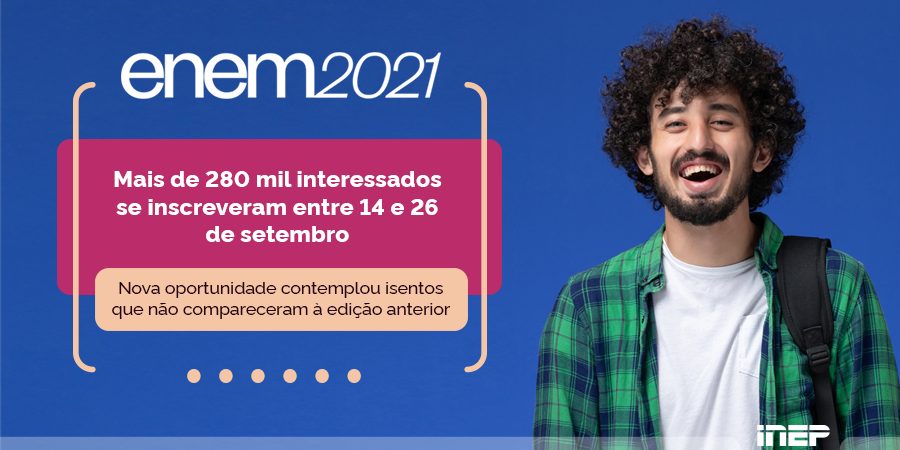 Novo período de inscrição no ENEM 2021 registrou 281 mil novos candidatos