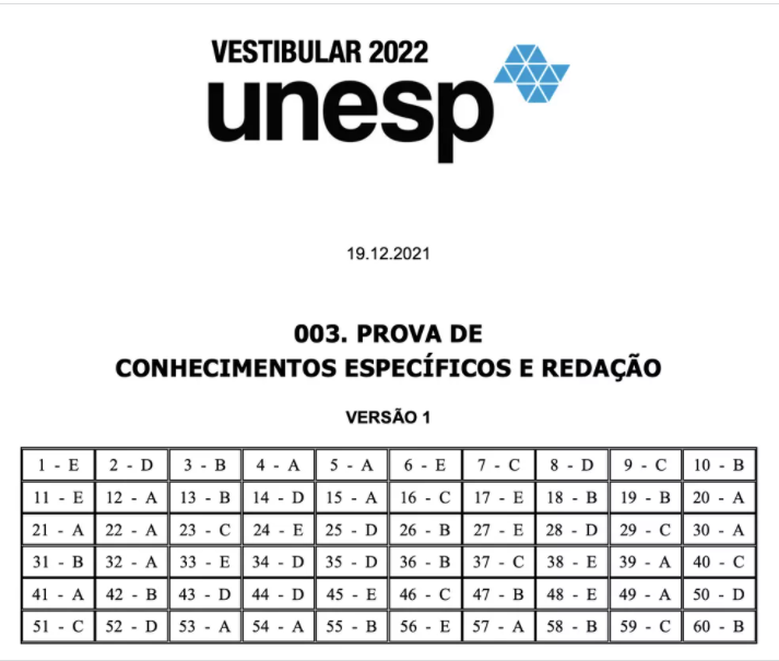 Vestibular Unesp 2022: confira o gabarito da segunda fase e datas para divulgação dos aprovados