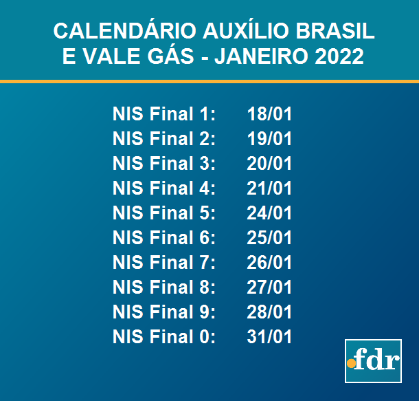 Calendário de pagamentos auxílio brasil e vale gas janeiro 2022