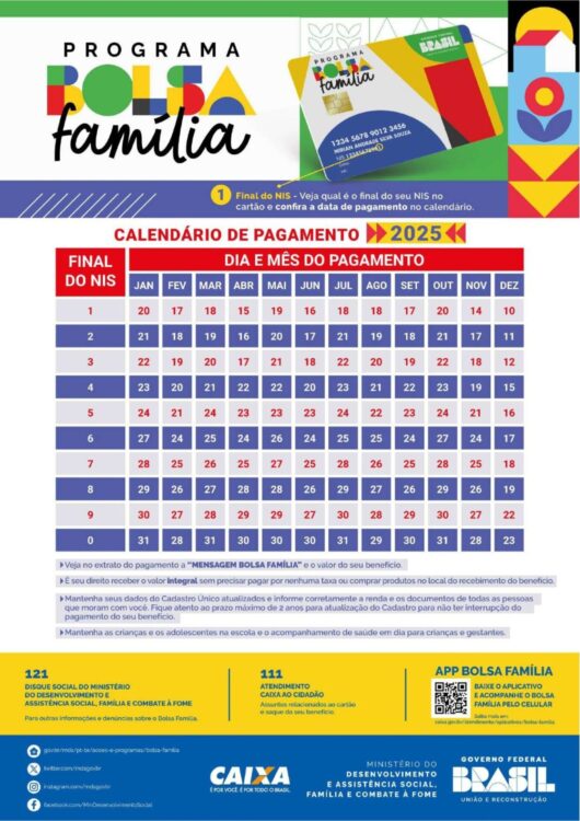 Beneficiários do CadÚnico começam a receber R$600 a partir de 19/05