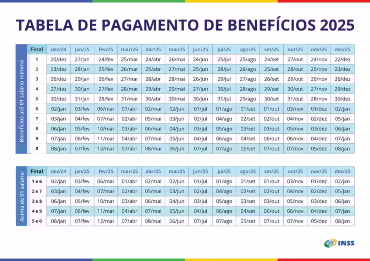 Consulta calendário INSS: Passo a passo para ver quando salário de novembro vai ser pago