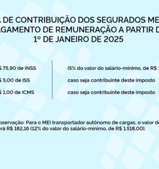 Valor da contribuição do MEI é reajustado em 2025 e o boleto fica entre R$ 75,90 e R$ 188,16; veja seu caso