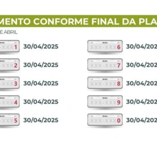 Alerta para os motoristas: Desconto de 24,08% no IPVA termina nesta semana