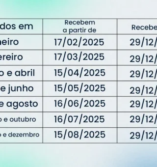 PIS/PASEP 2025 começa a ser pago em fevereiro; veja a sua data oficial para saque