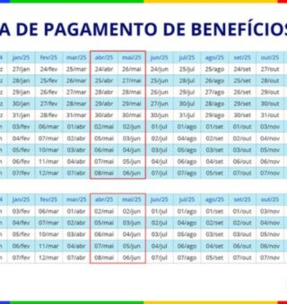 Calendário mostra que INSS antecipará 13º salário