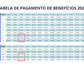 Calendário INSS junho