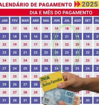 Uma pessoa realizando o saque do Bolsa Família com um cartão amarelo e 200 reais na mão ao fundo o calendário do programa
