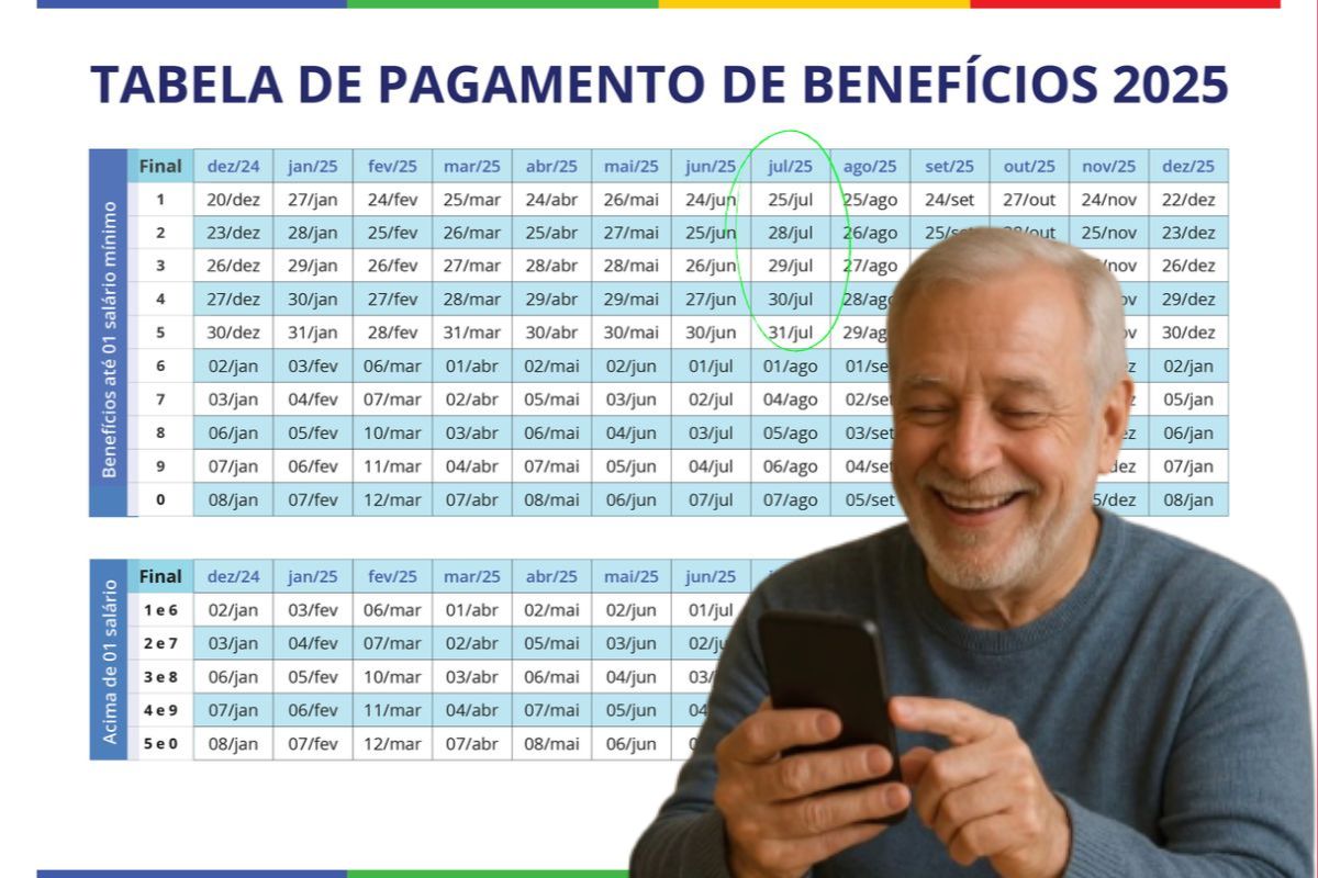 Um senhor conferindo o Calendário INSS Julho