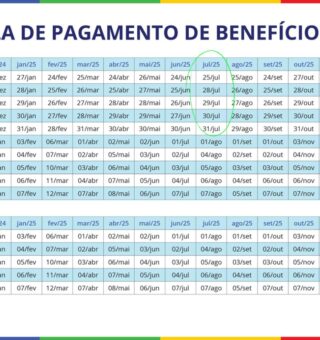 Imagem do Calendário do INSS Julho 2025