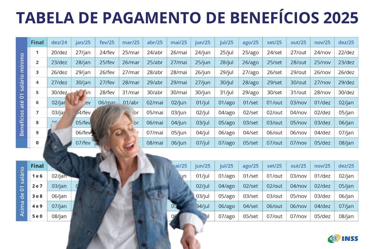 Uma senhora comemorando o novo Calendário INSS