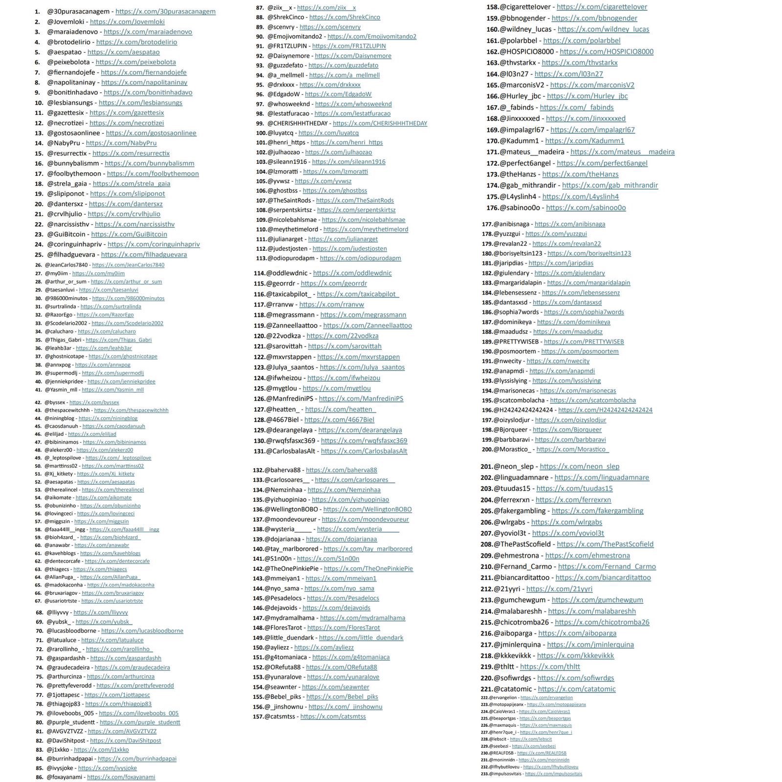 Lista nome denunciados