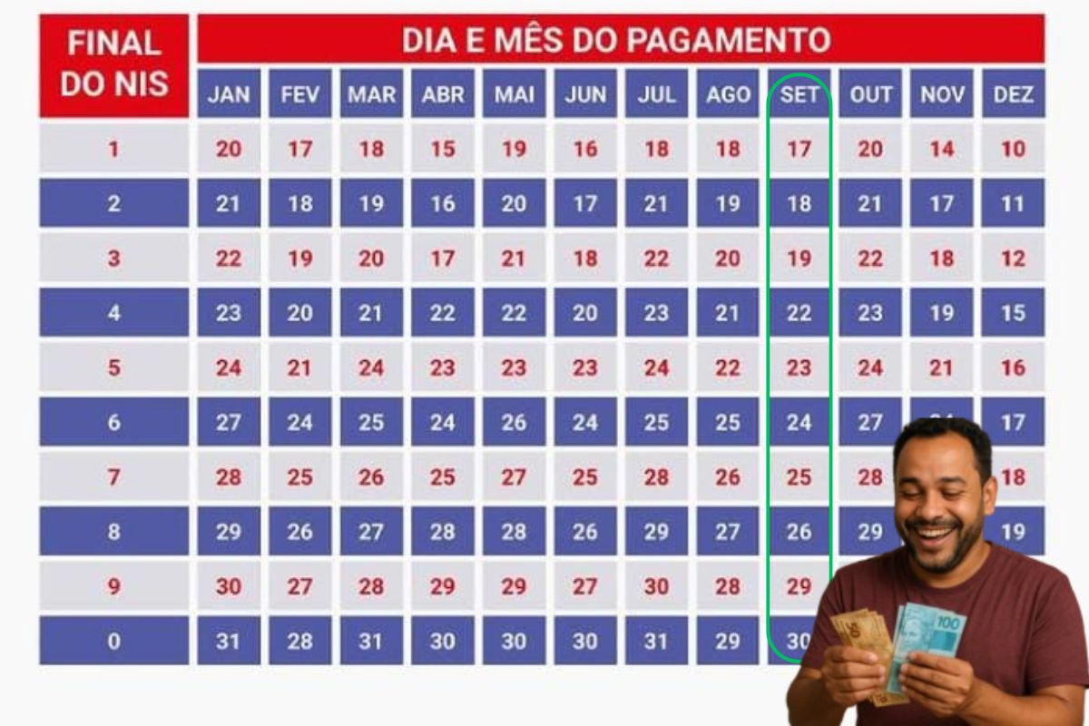 Calendário Bolsa Família Setembro