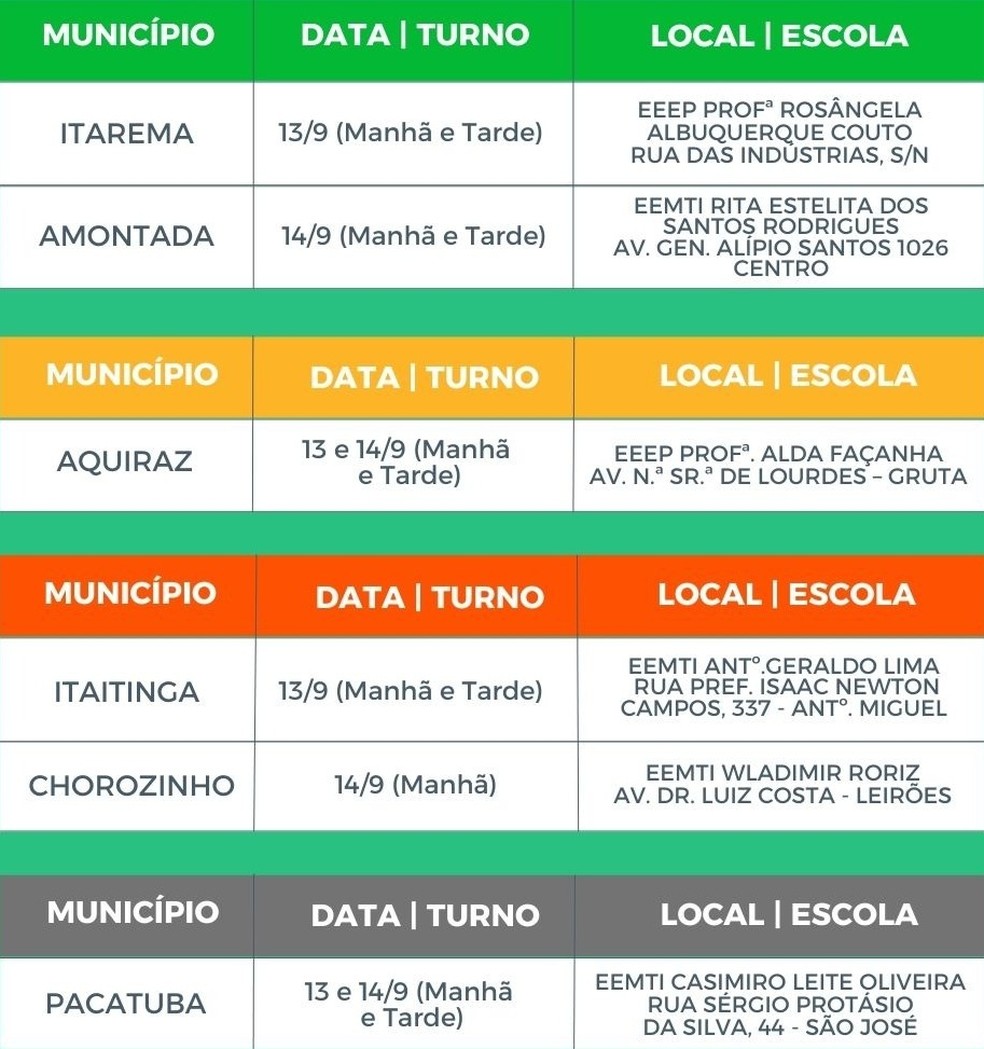 atendimento detran