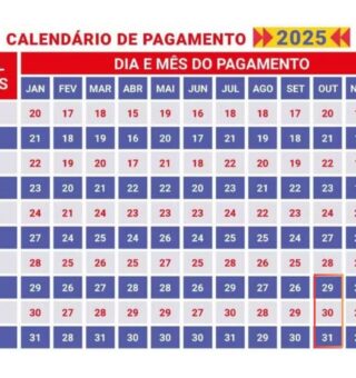 Calendário Bolsa Família, destaque no Final NIS 8, 9 e 0 de outubro