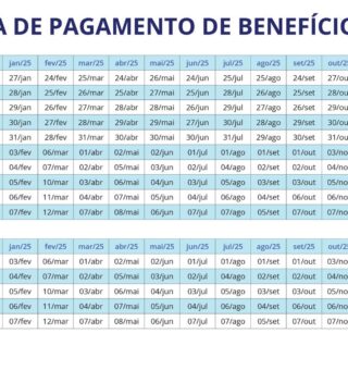 Calendário INSS Outubro 2025: Datas para saque da aposentadoria, pensão e auxílio-doença