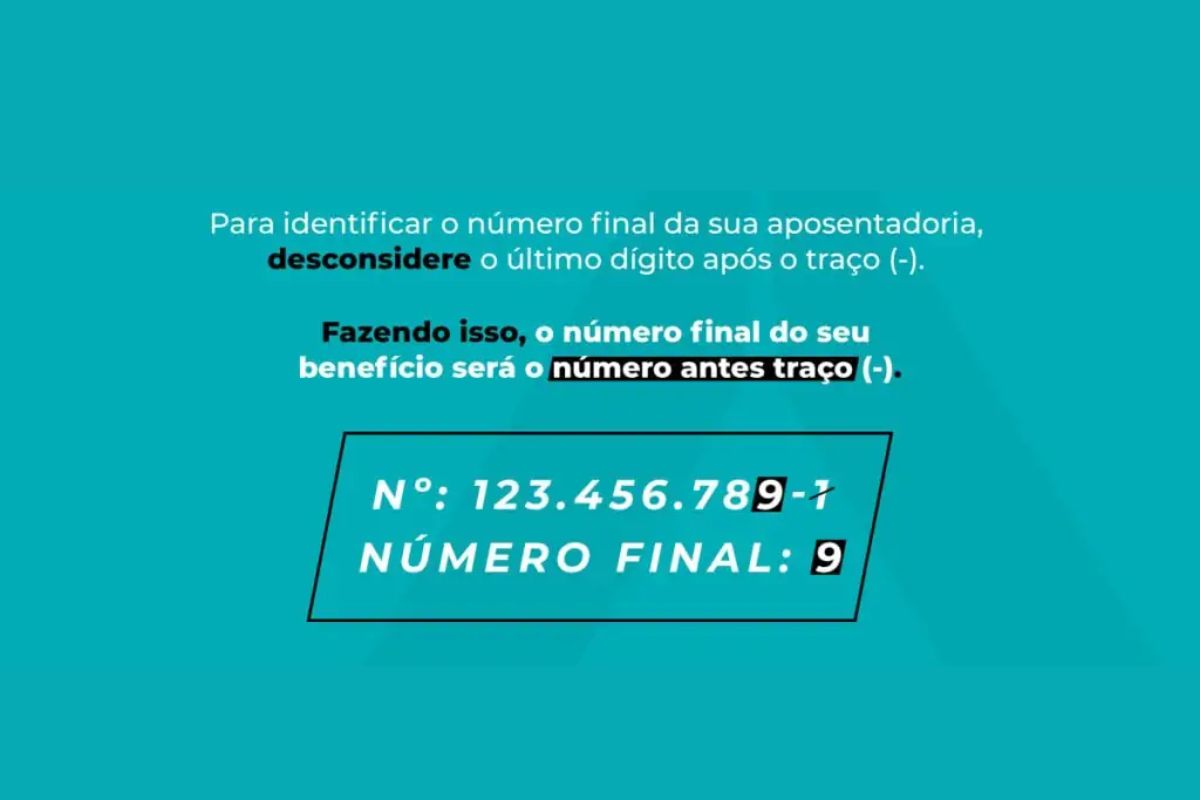 Informe sobre como encontrar o número final do benefício