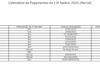 foto do livro mais antigo de educação financeira