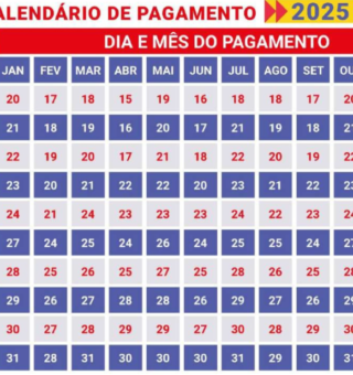 NIS final 1, 2, 3 e 4 tem pagamento do Bolsa Família antecipado!