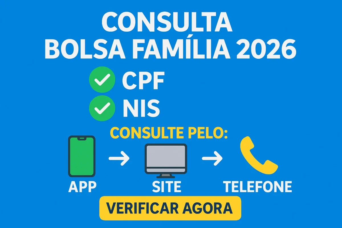 Consulta Bolsa Família 2026: Veja se sua família está apta a receber pelo CPF ou NIS