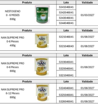 Anvisa PROÍBE leite NAN e Nestrogeno por risco de contaminação; consulte os lotes afetados